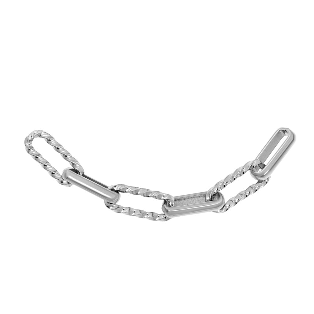 iXXXi Connect Ketting Flow - iXXXi Connect